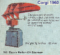 <a href='../files/catalogue/Corgi/353/1960353.jpg' target='dimg'>Corgi 1960 353  Decca Radar 424 Scanner</a>