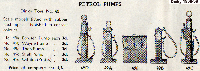 <a href='../files/catalogue/Dinky/49/193849.jpg' target='dimg'>Dinky 1938 49  Set of Petrol Pumps</a>
