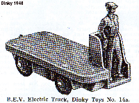 <a href='../files/catalogue/Dinky/14a/194814a.jpg' target='dimg'>Dinky 1948 14a  BEV Electric Truck</a>
