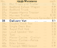 <a href='../files/catalogue/Dinky/28/194928.jpg' target='dimg'>Dinky 1949 28  Delivery Van</a>