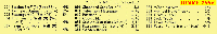 <a href='../files/catalogue/Dinky/012/1955012.jpg' target='dimg'>Dinky 1955 012  Postman</a>